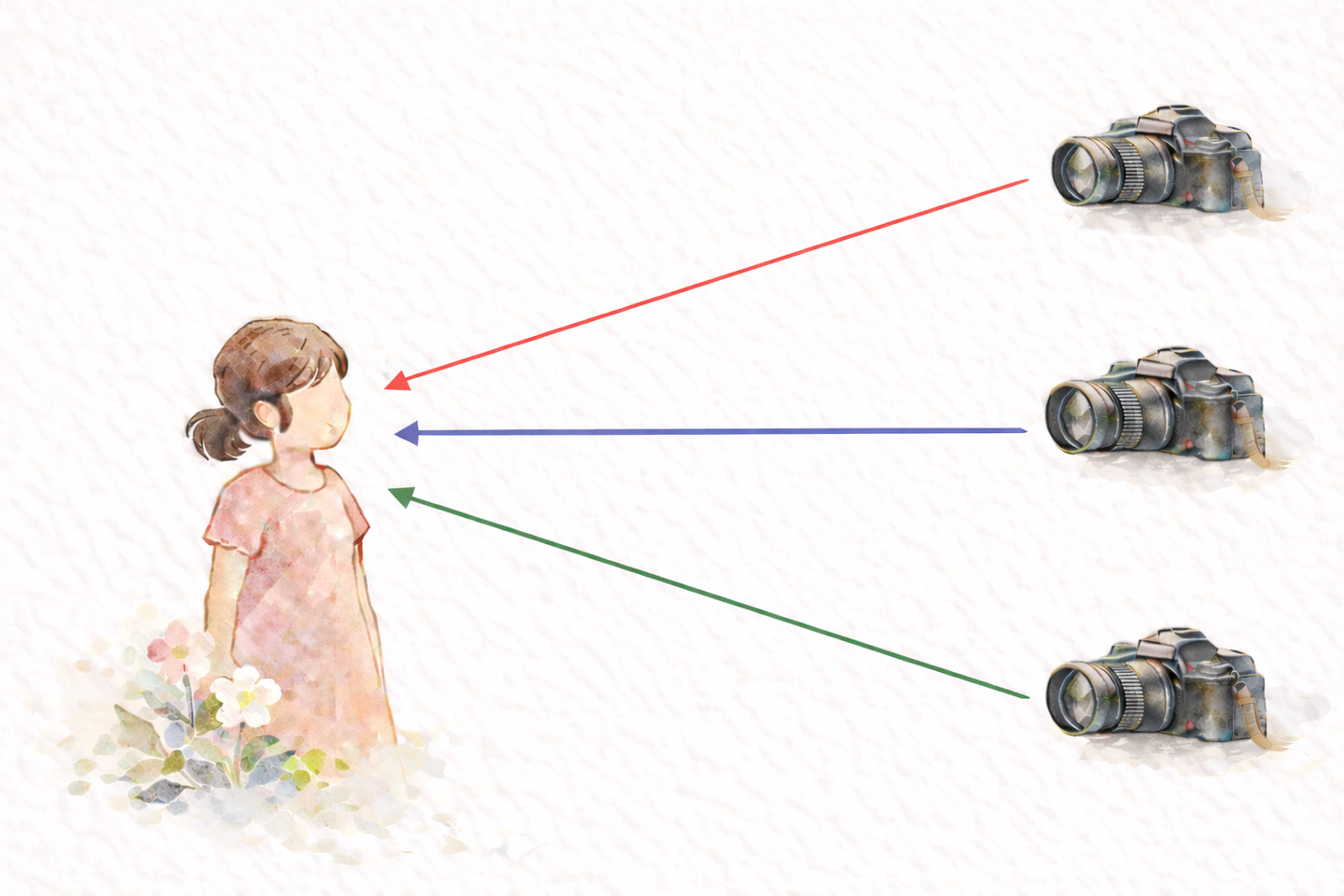 菜の花ポートレート｜菜の花の撮り方｜初心者でも映えるコツとおすすめ構図