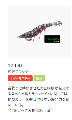 パタパタ・イージーQ