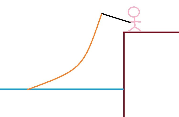 リトルジャック ハグゴス