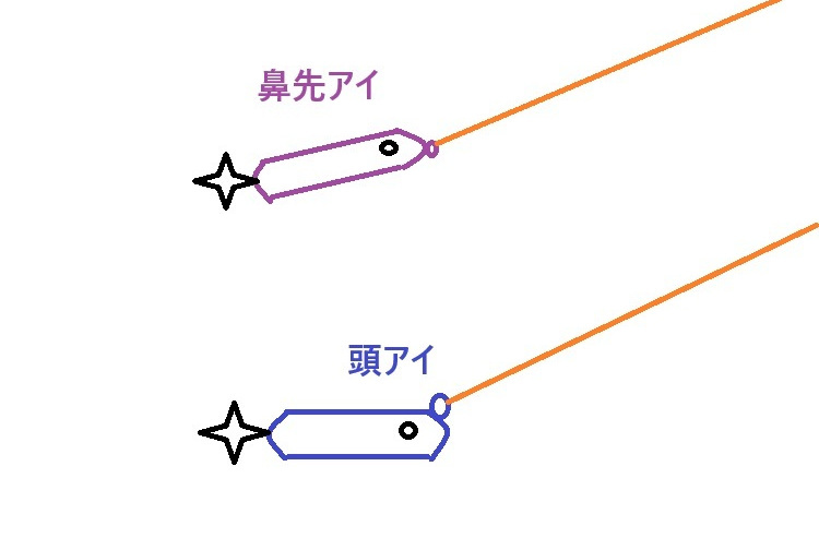 リトルジャック ハグゴス