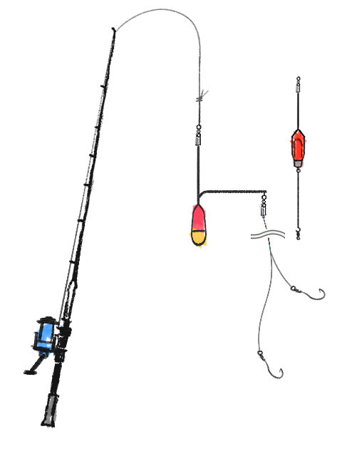 ちょい投げの仕掛け